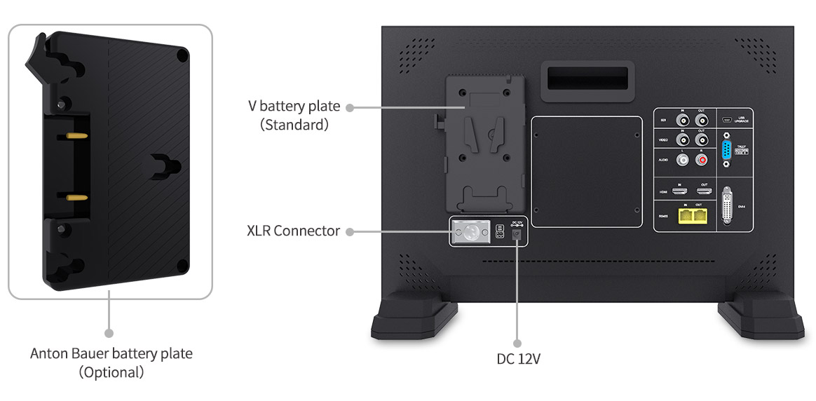 hassle-free-power-monitor