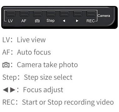 live-view-adjust-point