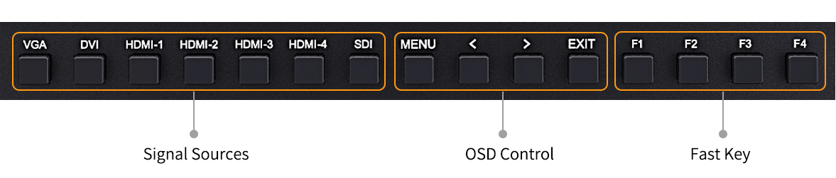 Front-Panel-Control