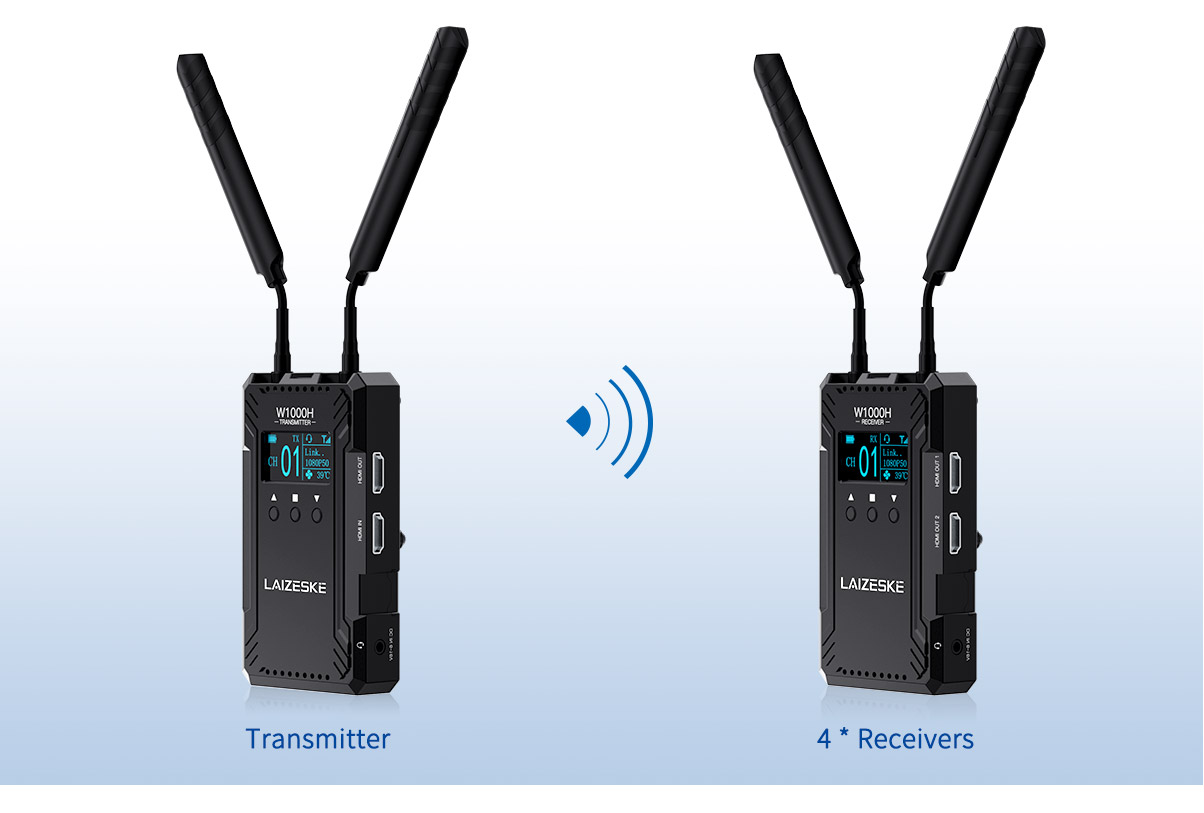 multiple channel transmission system